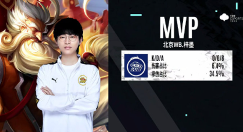 增強了對球 增強了對球